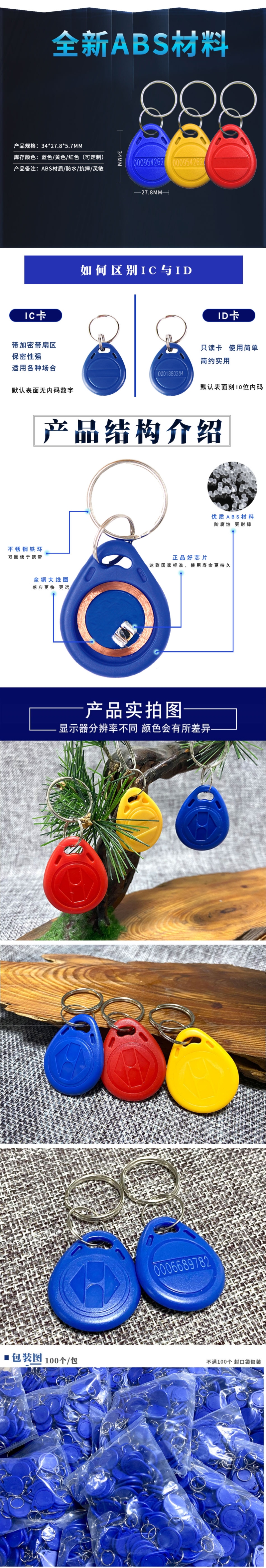 2號(hào)  IC/ID   ABS鑰匙扣卡/紐扣卡(圖1)
